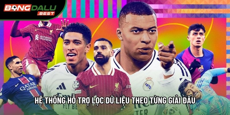 Hệ thống hỗ trợ lọc dữ liệu theo từng giải đấu