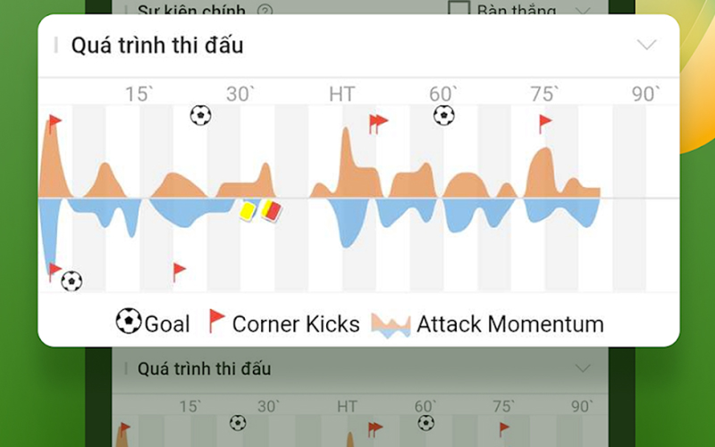 Lộ trình phát triển siêu ứng dụng thể thao thông minh